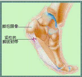 阳痿的缓和方法