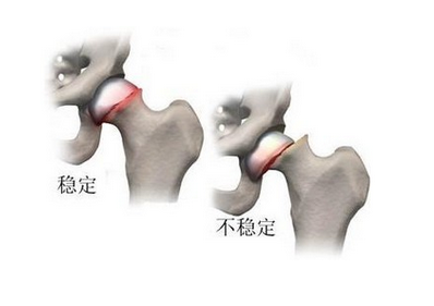 通过什么诊断男科