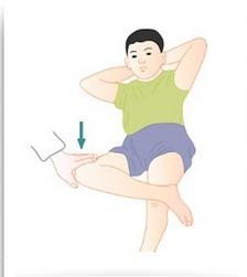 诊断男科措施